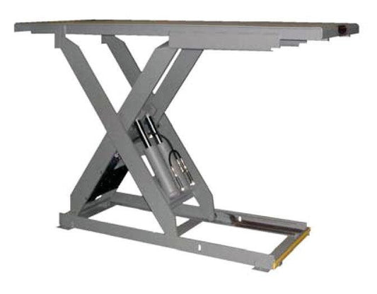 Hydraulic Lift Tables - Copperloy