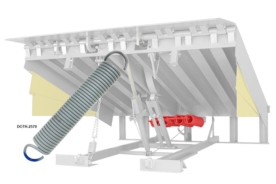 Dock Leveler Main Springs – Excel Solutions