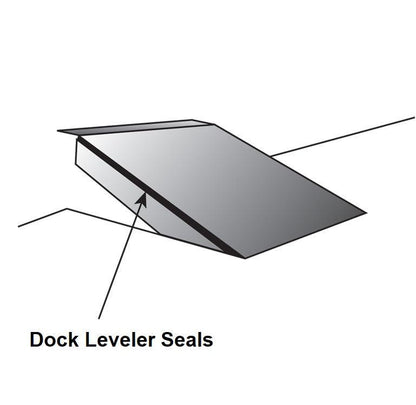 Dock Leveler Brush Weather Seal 84" Insert - Excel Solutions