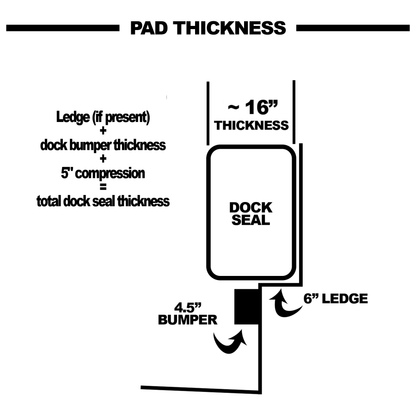 EX - 89 - 11 - 0D Excel Solutions Dock Seal