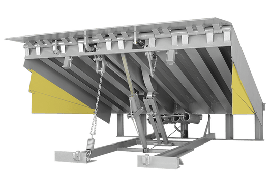 Mechanical Dock Leveler - Poweramp